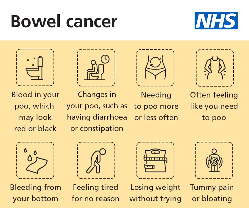 Bowel cancer symptoms